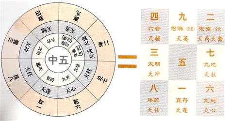 九地 奇门遁甲|奇门遁甲八神取用之九地详解